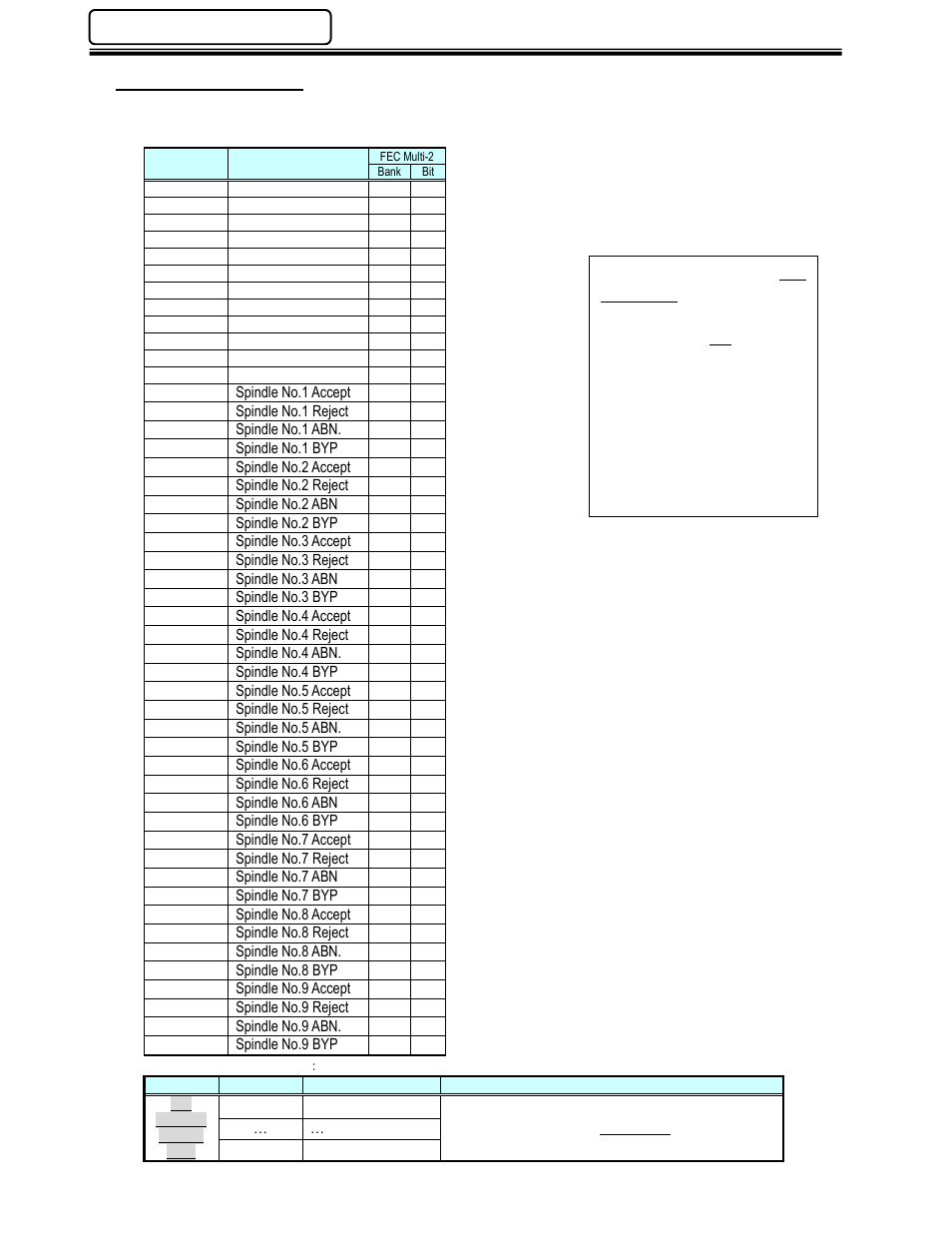 4 ouput signals | FEC AFC1500 User Manual | Page 48 / 83