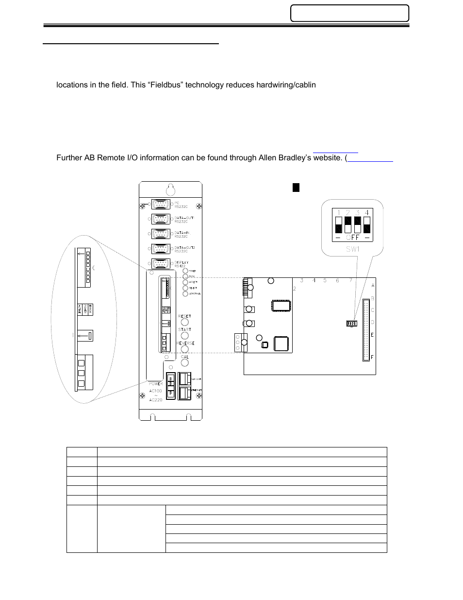 10 allen-bradley remote i/o interface | FEC AFC1500 User Manual | Page 49 / 83