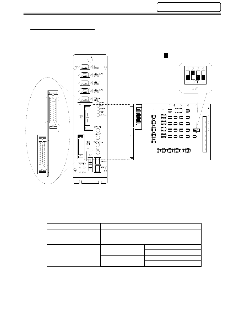 2 sourcing type (pnp) | FEC AFC1500 User Manual | Page 5 / 83