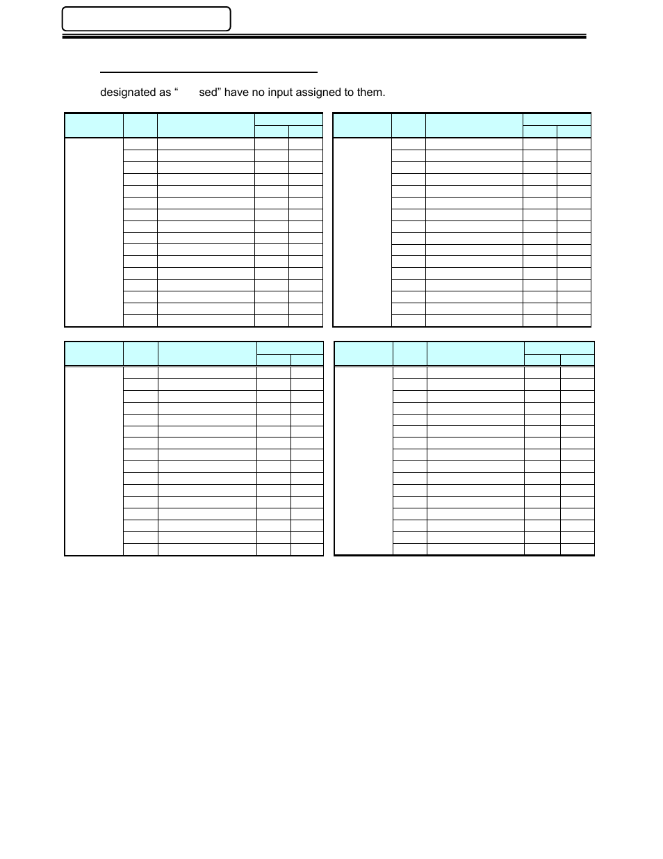 3 input signals (ch1 ~ ch16) | FEC AFC1500 User Manual | Page 58 / 83