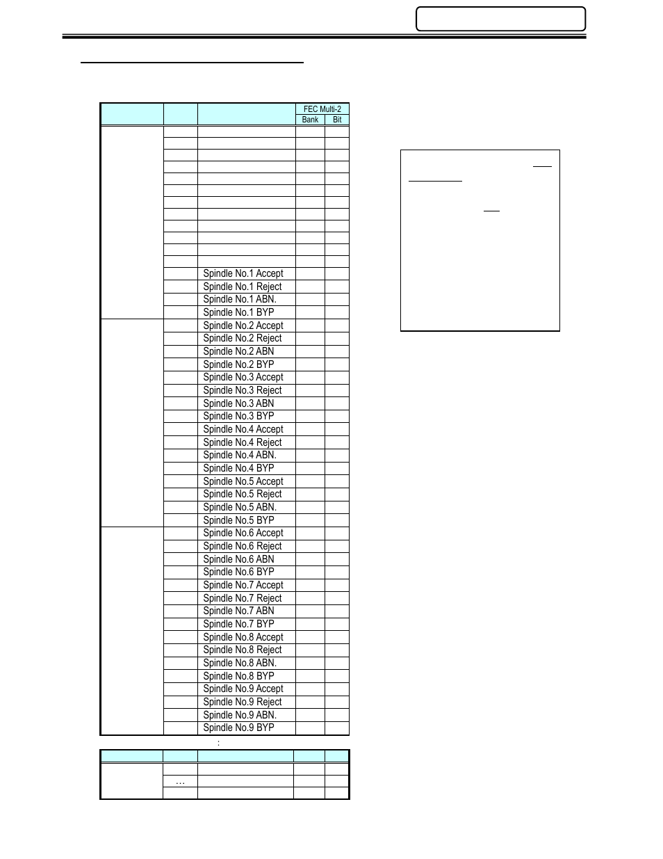 4 ouput signals (ch1 ~ ch16) | FEC AFC1500 User Manual | Page 59 / 83
