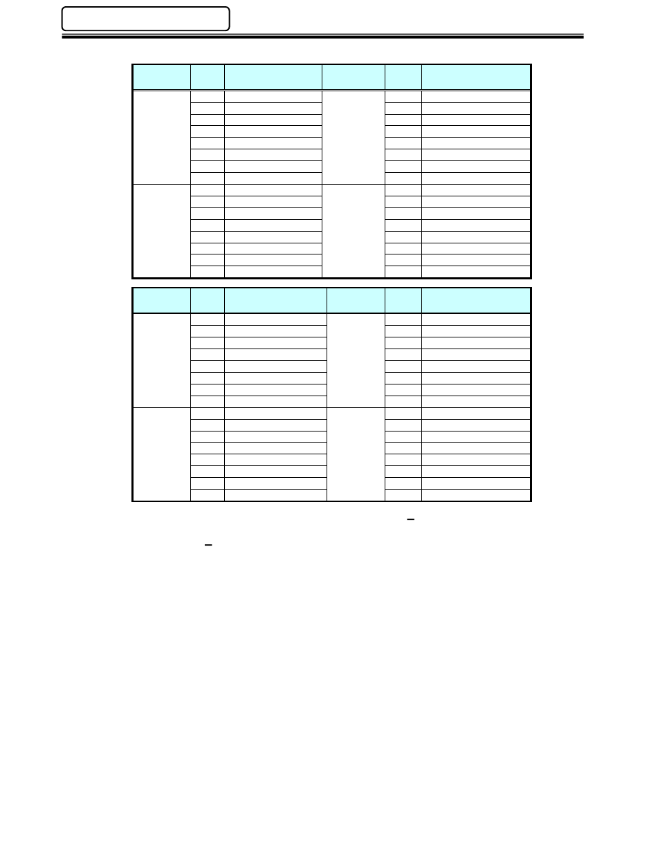 FEC AFC1500 User Manual | Page 78 / 83
