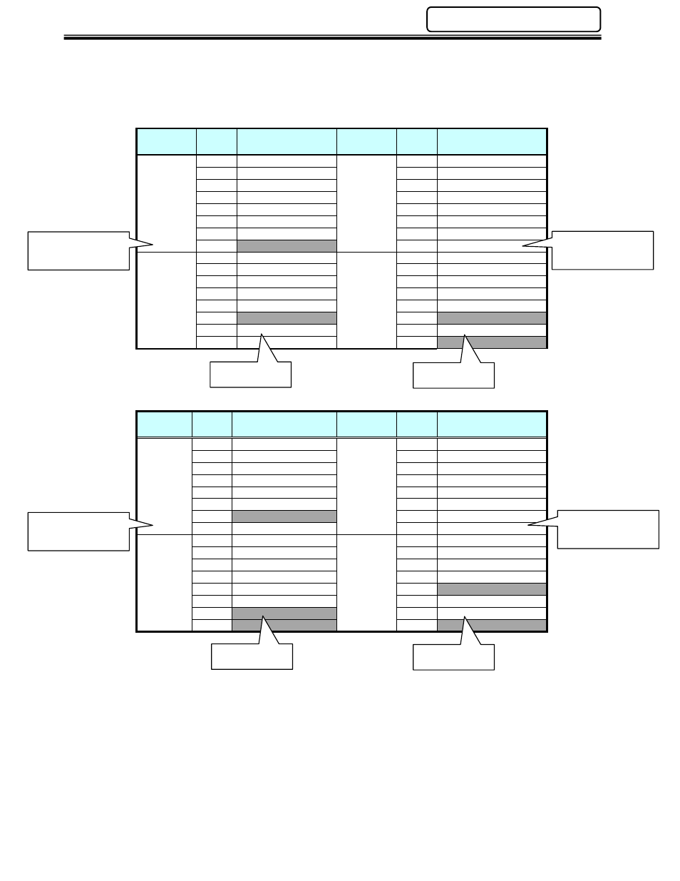 FEC AFC1500 User Manual | Page 83 / 83