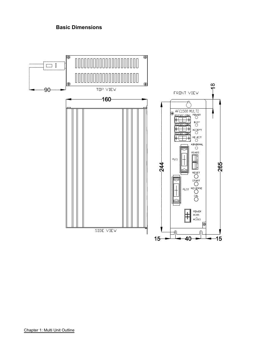 FEC AFC1500 User Manual | Page 12 / 63