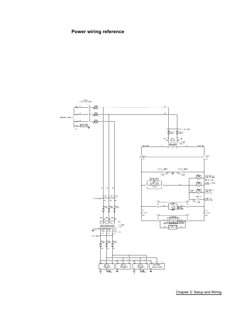 FEC AFC1500 User Manual | Page 17 / 63