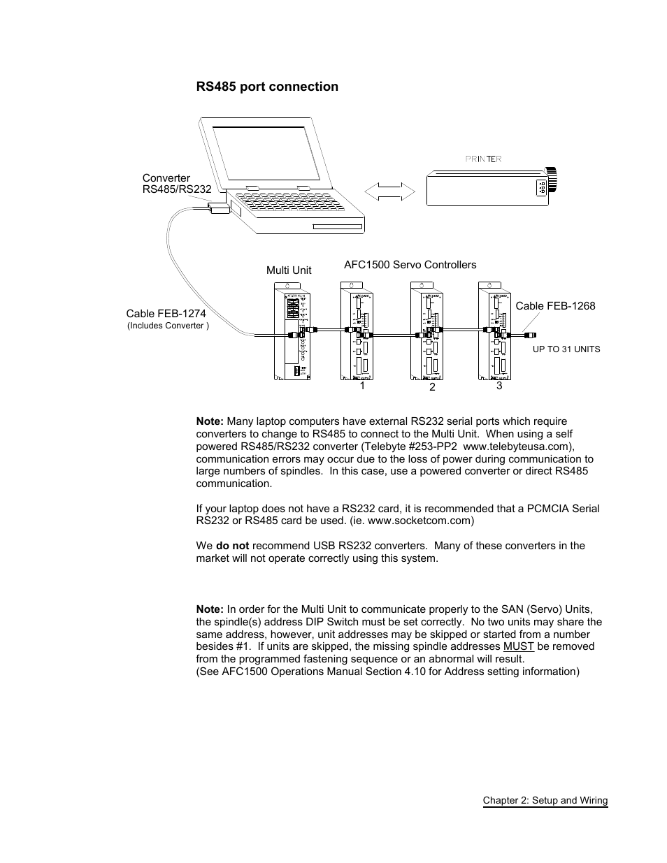 FEC AFC1500 User Manual | Page 19 / 63