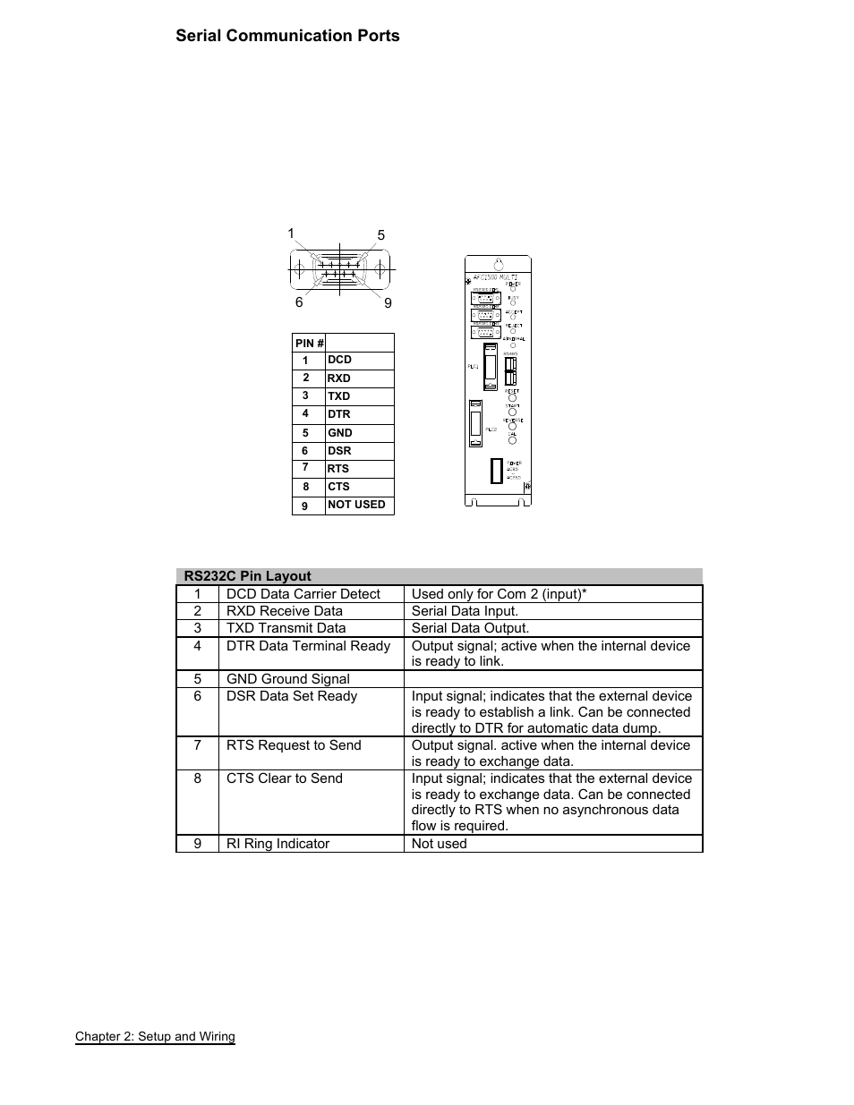 FEC AFC1500 User Manual | Page 20 / 63