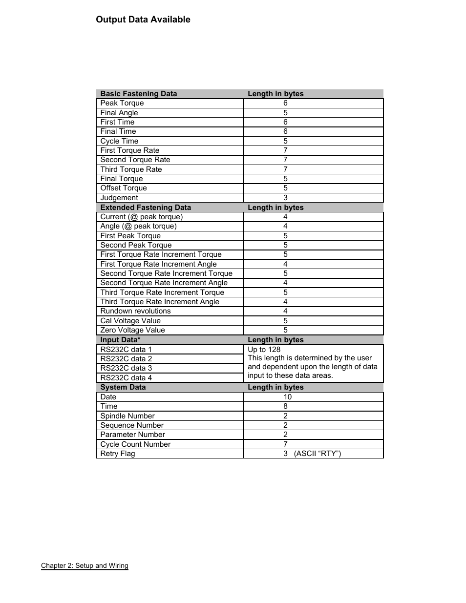 FEC AFC1500 User Manual | Page 22 / 63