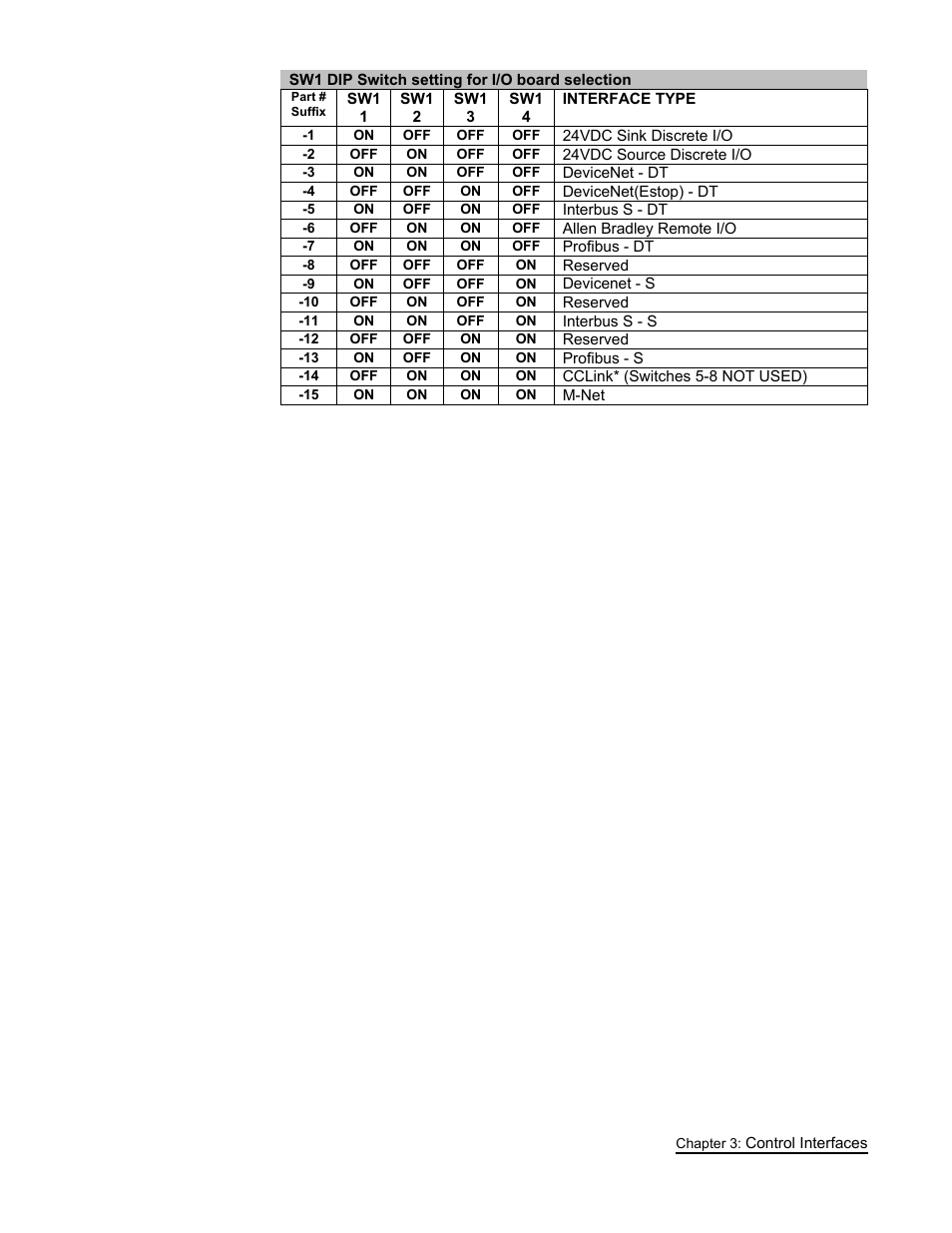 Interface adapter installed | FEC AFC1500 User Manual | Page 27 / 63