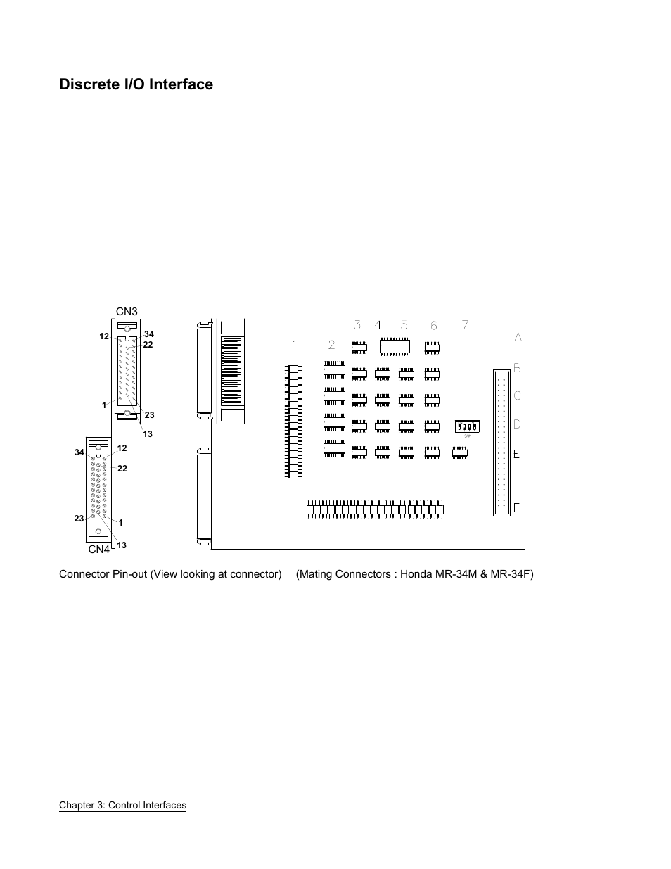Discrete i/o interface | FEC AFC1500 User Manual | Page 28 / 63