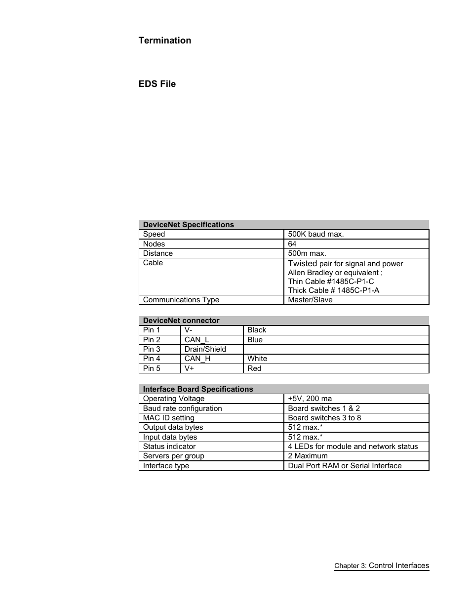 FEC AFC1500 User Manual | Page 37 / 63