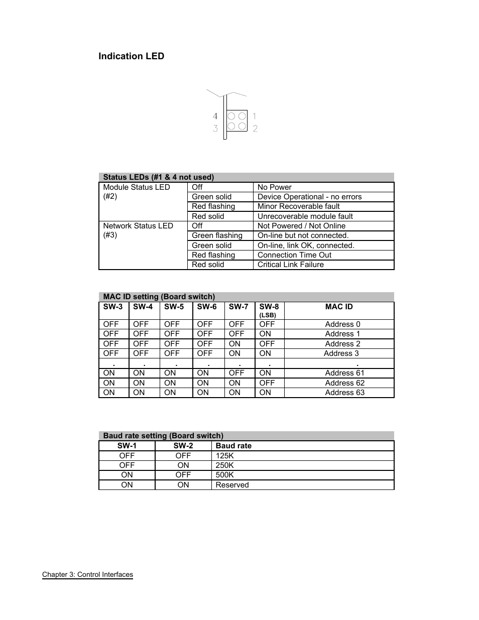 FEC AFC1500 User Manual | Page 38 / 63