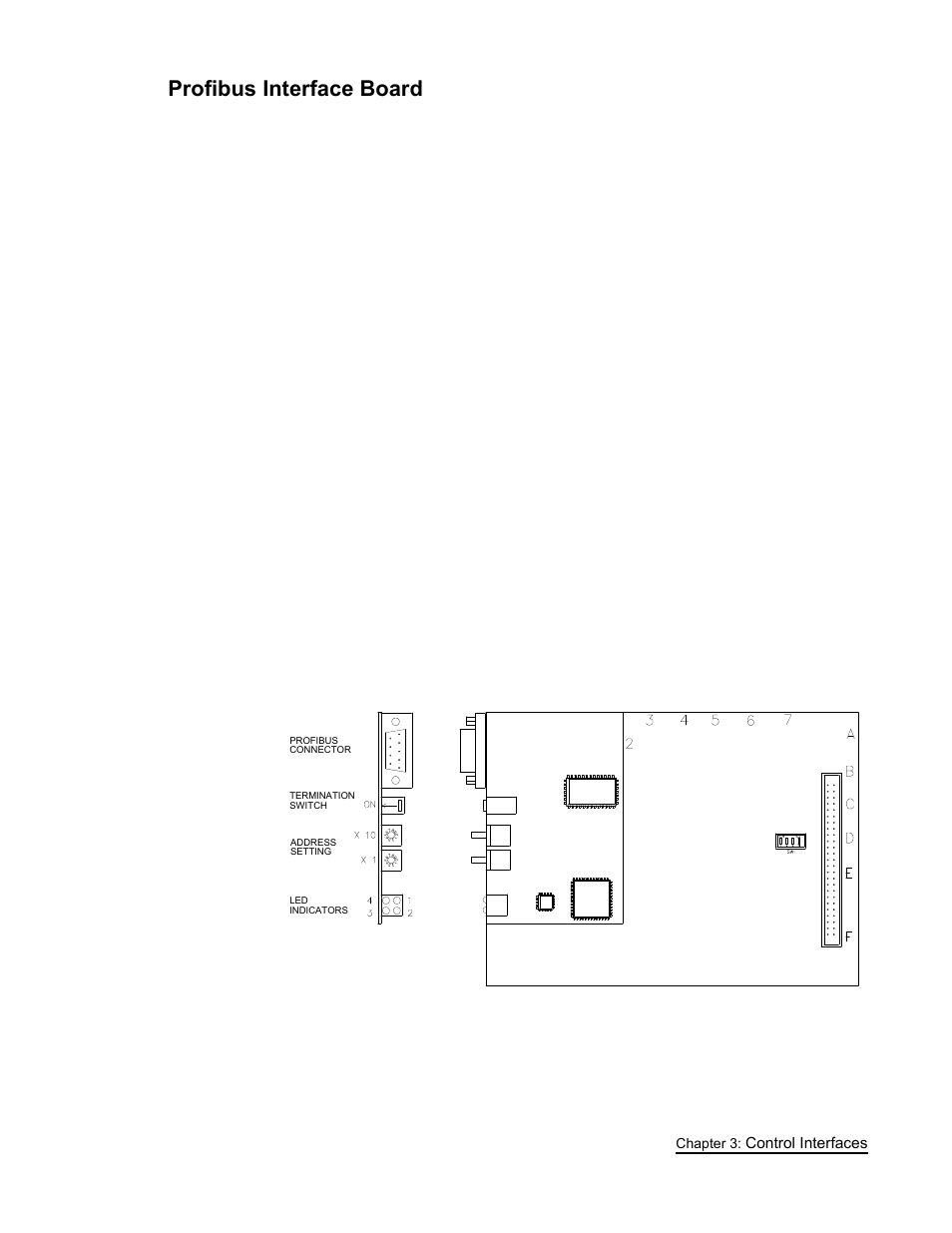 Profibus interface board | FEC AFC1500 User Manual | Page 39 / 63