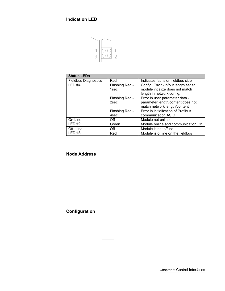 FEC AFC1500 User Manual | Page 41 / 63