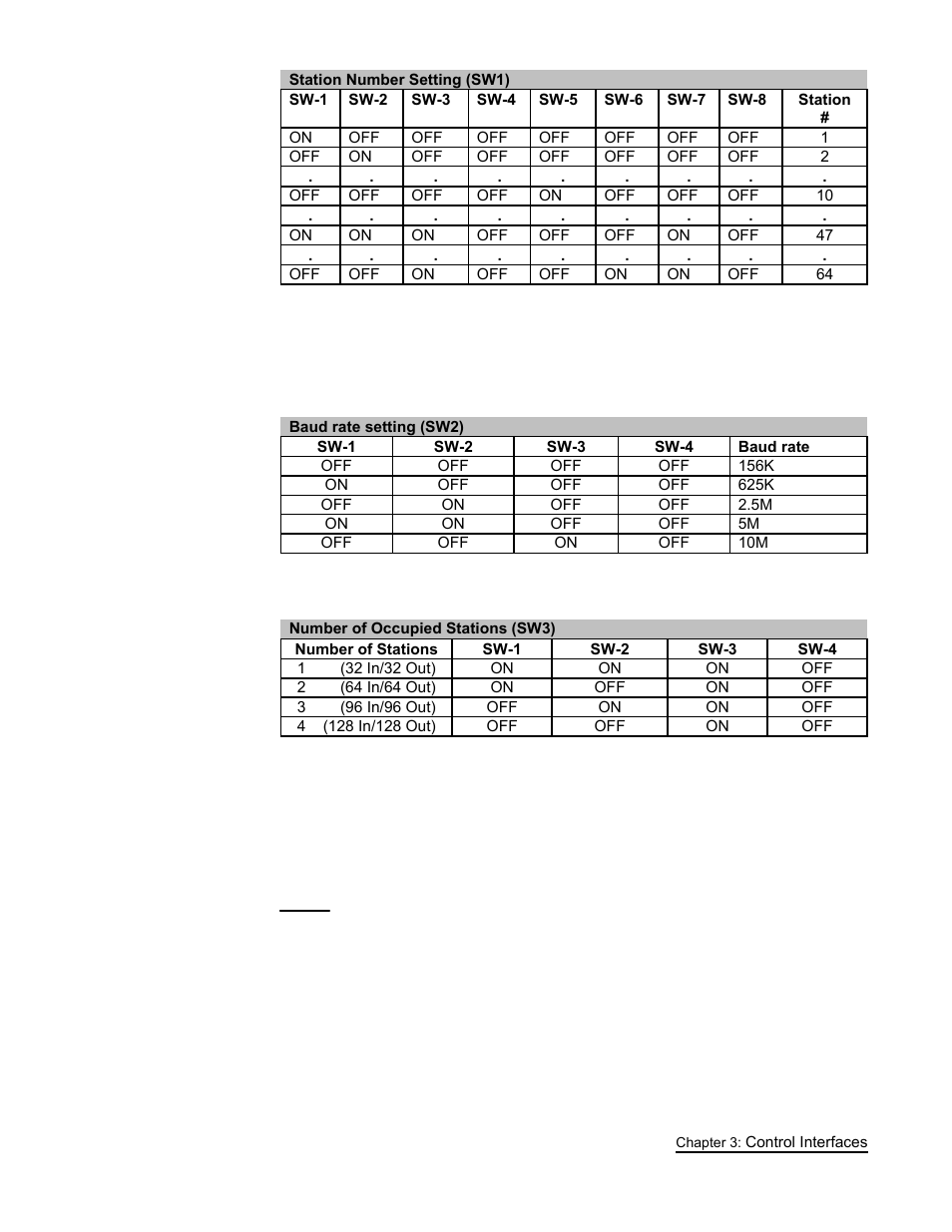 FEC AFC1500 User Manual | Page 45 / 63