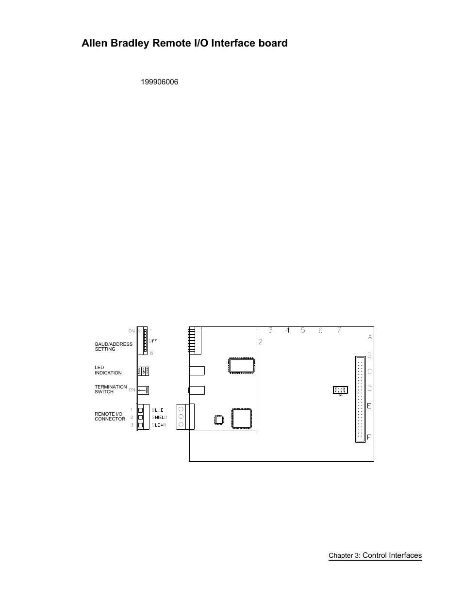Allen bradley remote i/o interface board | FEC AFC1500 User Manual | Page 47 / 63