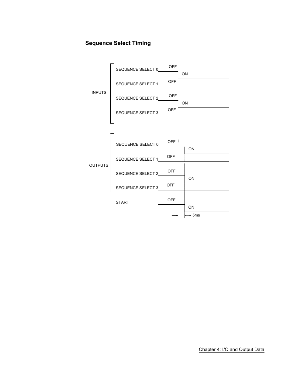 FEC AFC1500 User Manual | Page 59 / 63