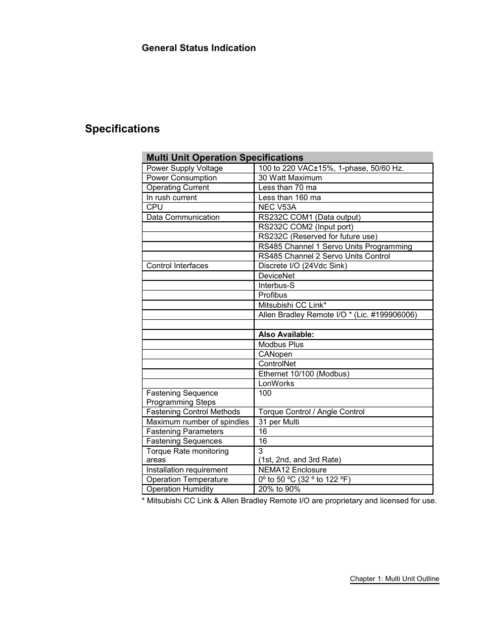 Specifications | FEC AFC1500 User Manual | Page 9 / 63