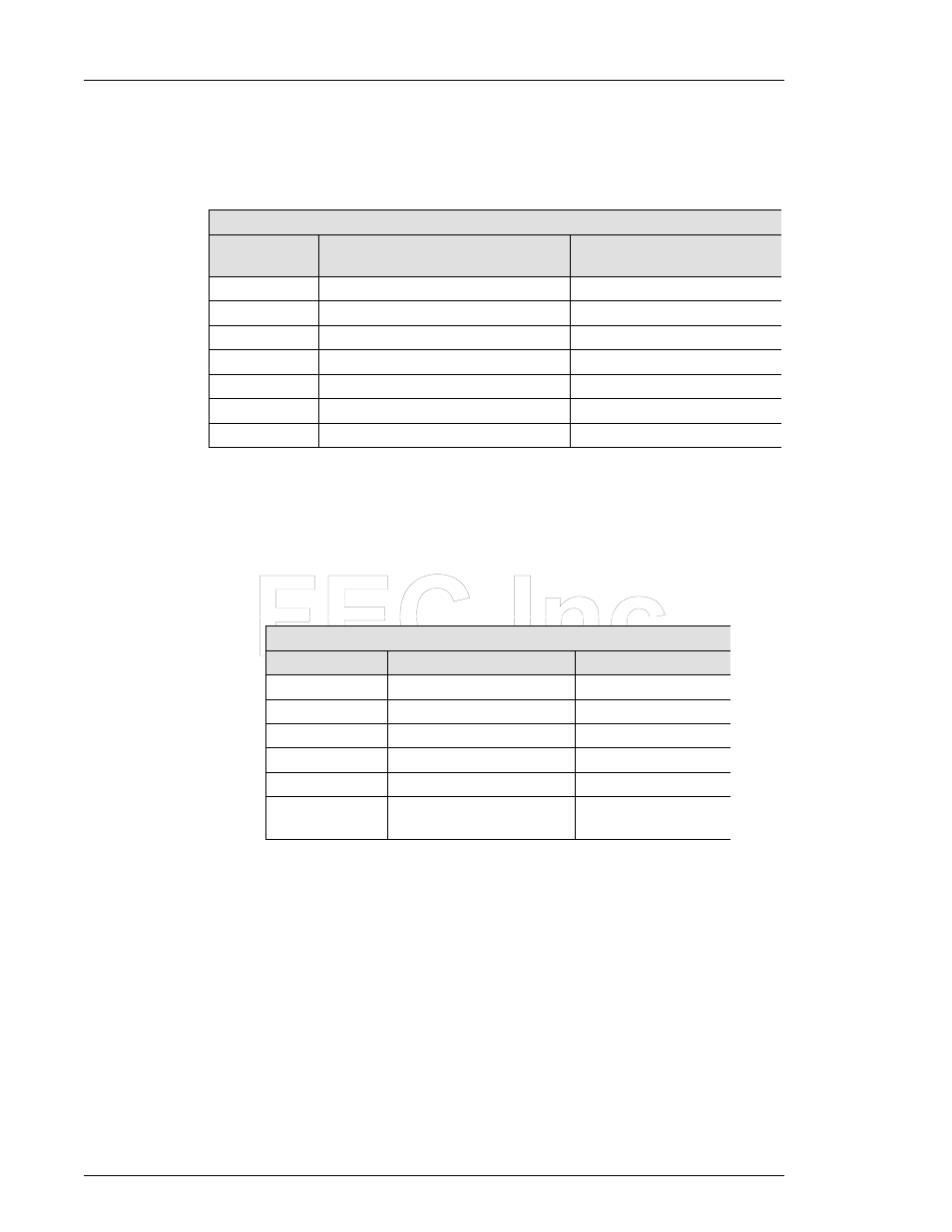 FEC AFC1200 User Manual | Page 10 / 12