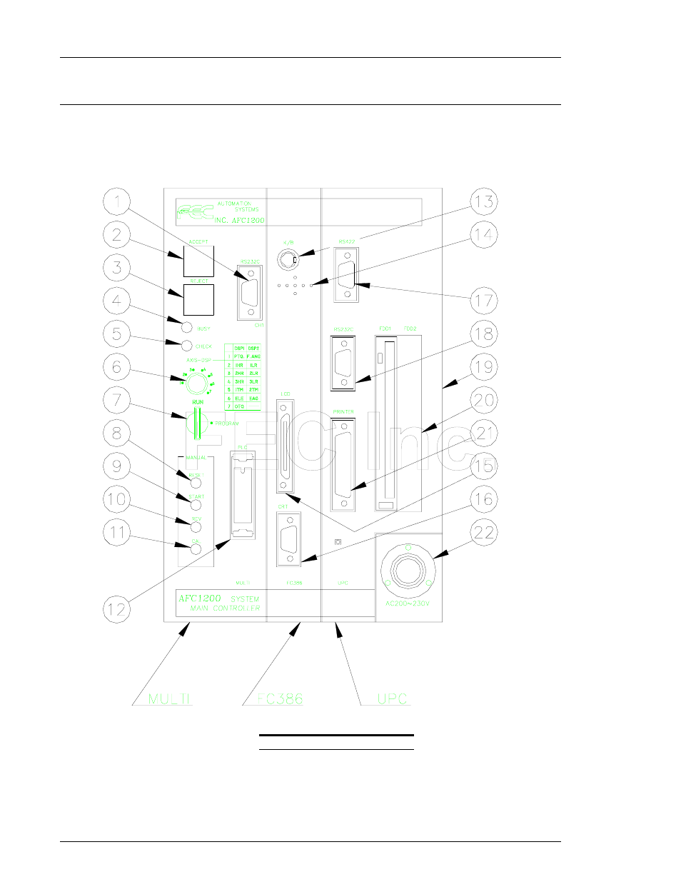 FEC AFC1200 User Manual | Page 6 / 12