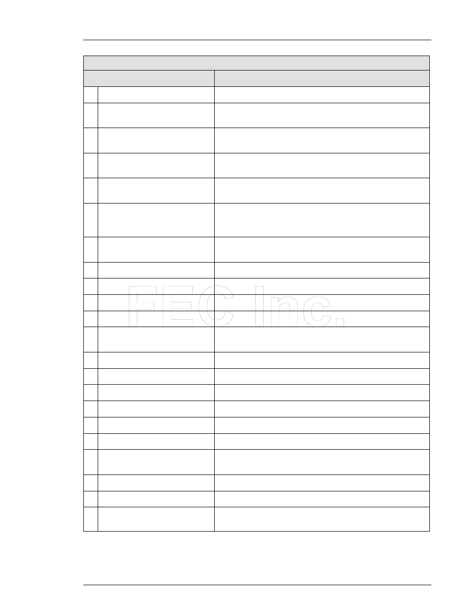 FEC AFC1200 User Manual | Page 7 / 12