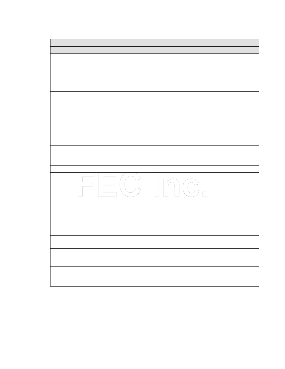 FEC AFC1200 User Manual | Page 9 / 12