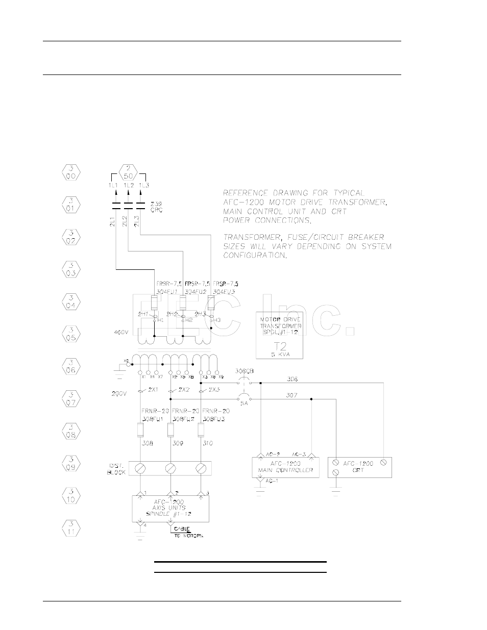 FEC AFC1200 User Manual | Page 12 / 34