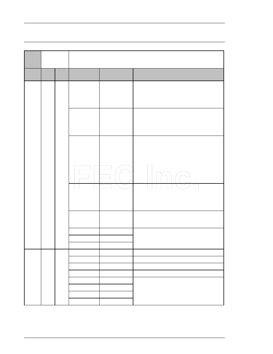 FEC AFC1200 User Manual | Page 16 / 34