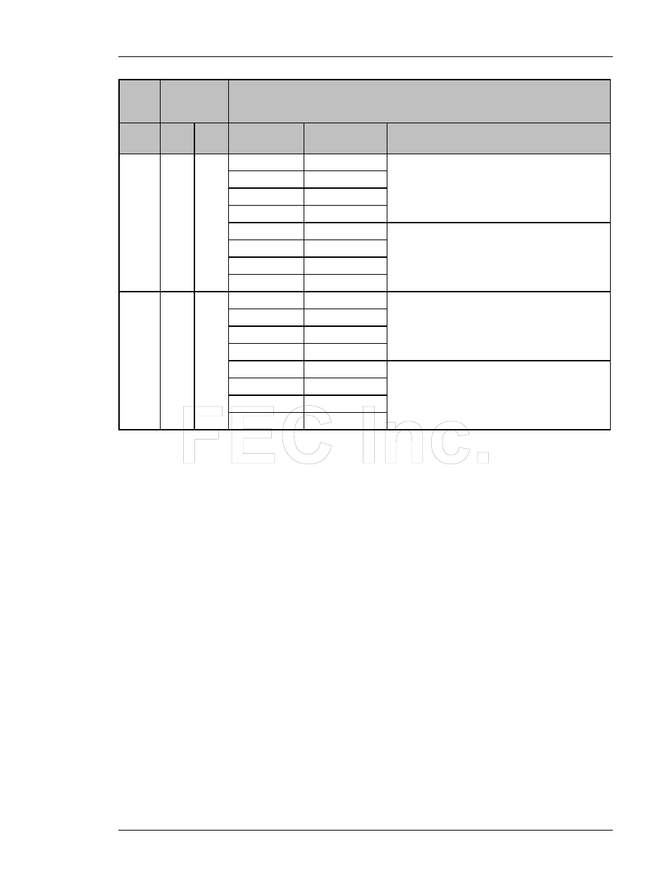 Plc / main controller unit bank data | FEC AFC1200 User Manual | Page 17 / 34