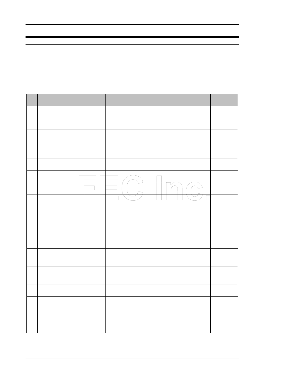 FEC AFC1200 User Manual | Page 2 / 34