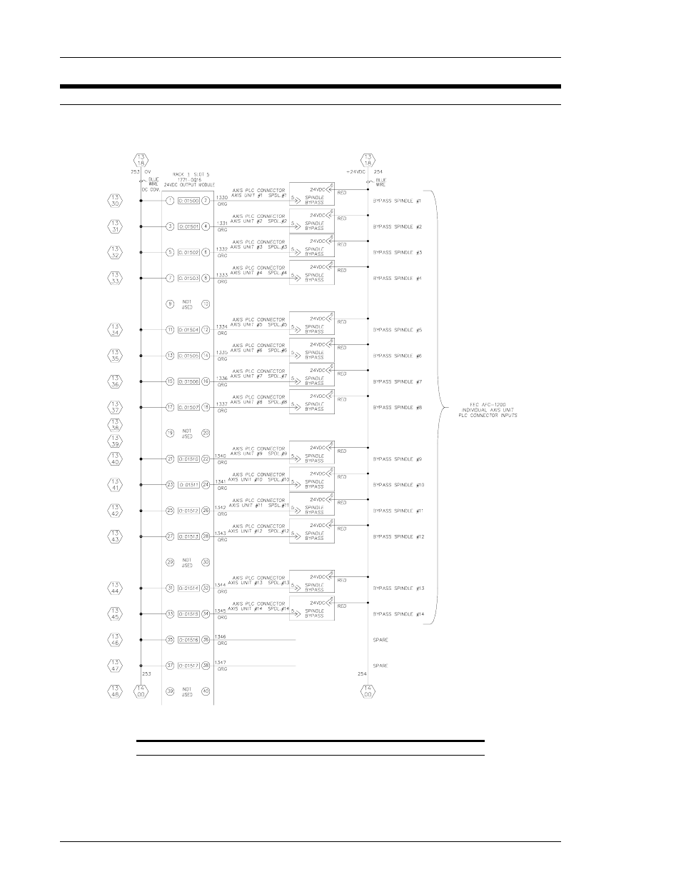 FEC AFC1200 User Manual | Page 24 / 34