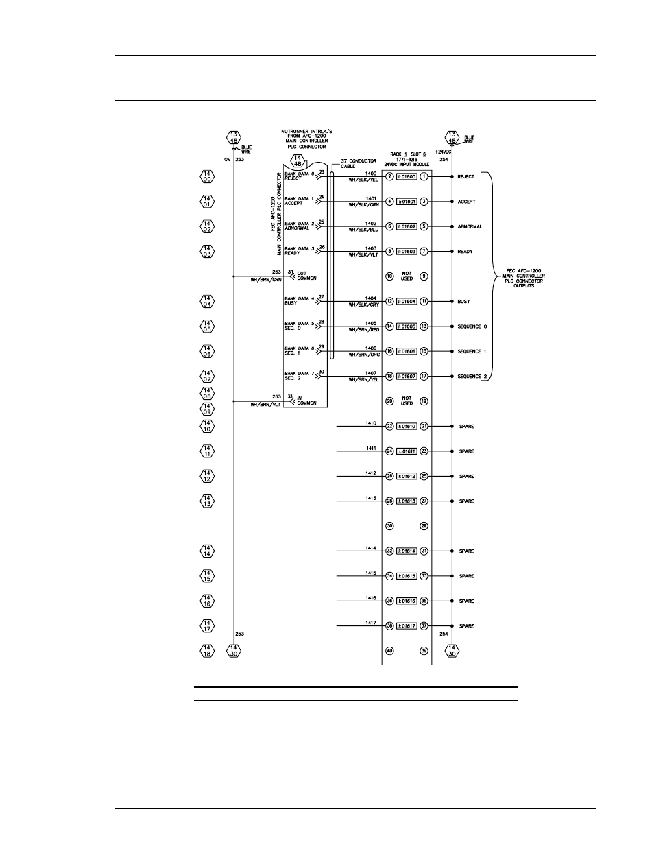 FEC AFC1200 User Manual | Page 25 / 34