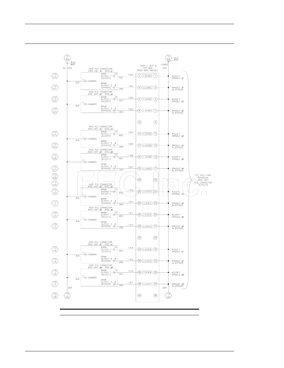 FEC AFC1200 User Manual | Page 26 / 34