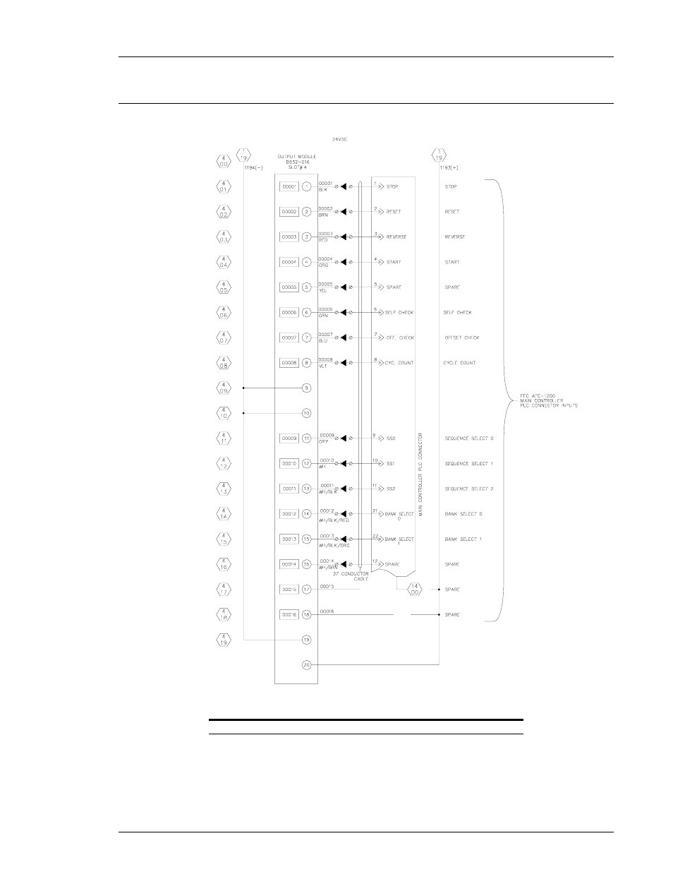 FEC AFC1200 User Manual | Page 27 / 34
