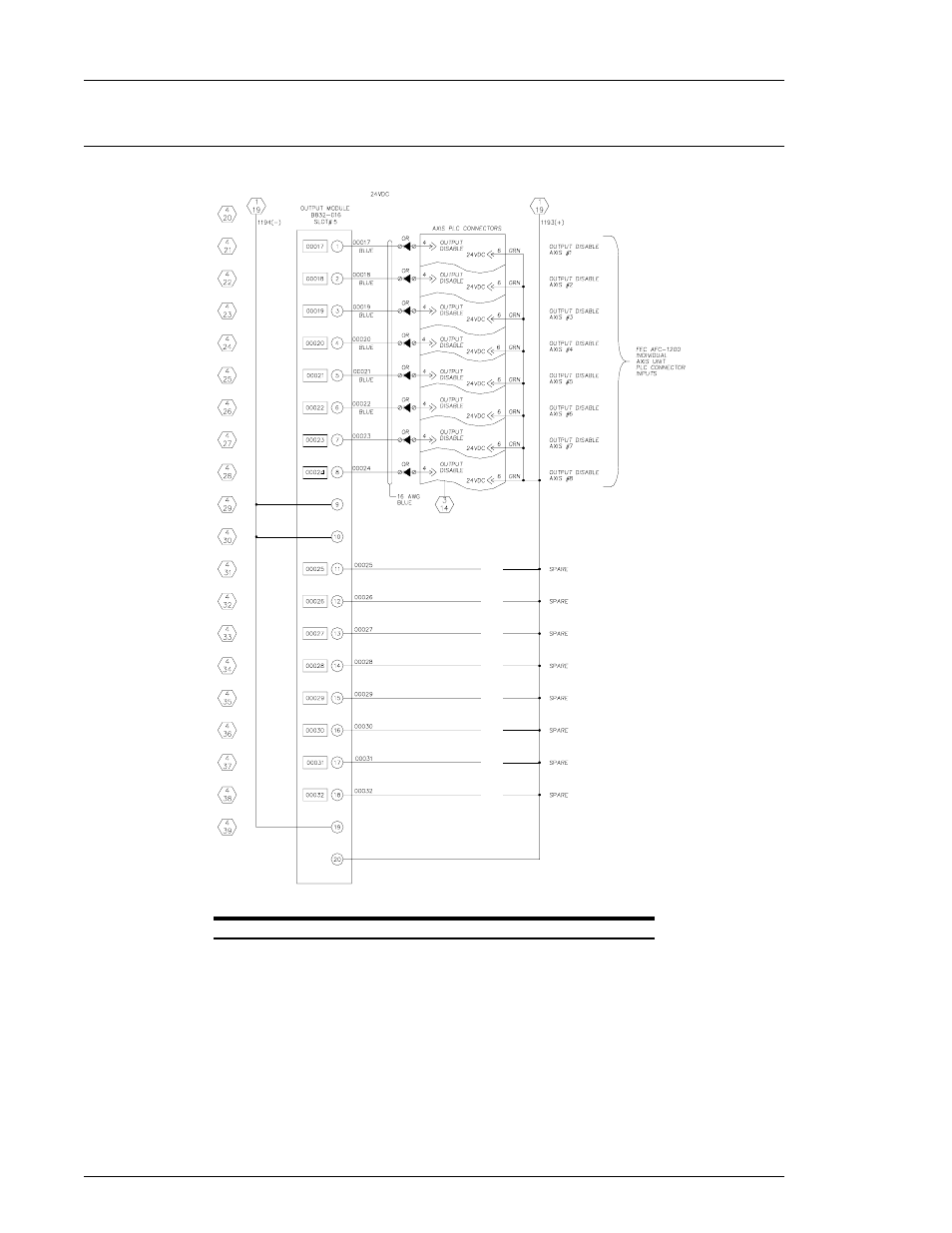 FEC AFC1200 User Manual | Page 28 / 34