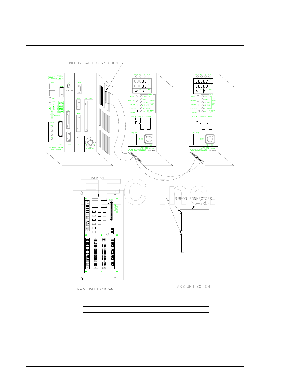 FEC AFC1200 User Manual | Page 32 / 34