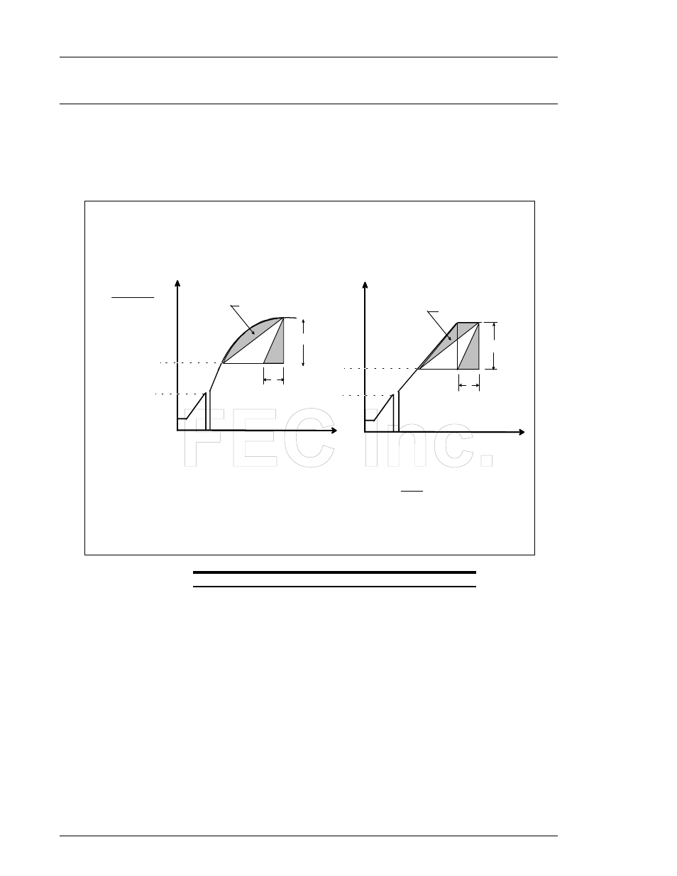 2 area yield method | FEC AFC1200 User Manual | Page 12 / 22