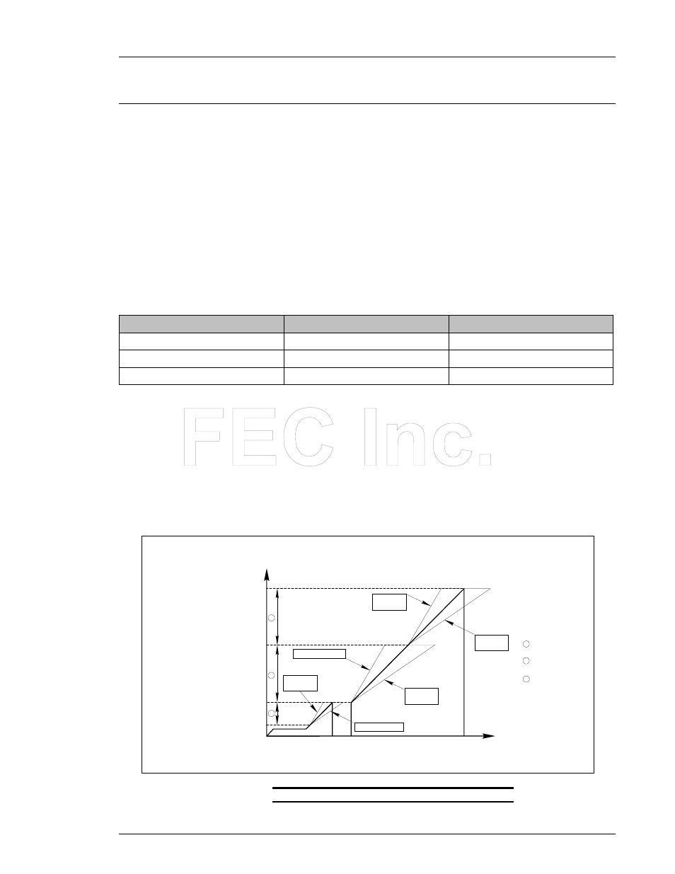 3 point-to-point torque rate monitoring | FEC AFC1200 User Manual | Page 15 / 22