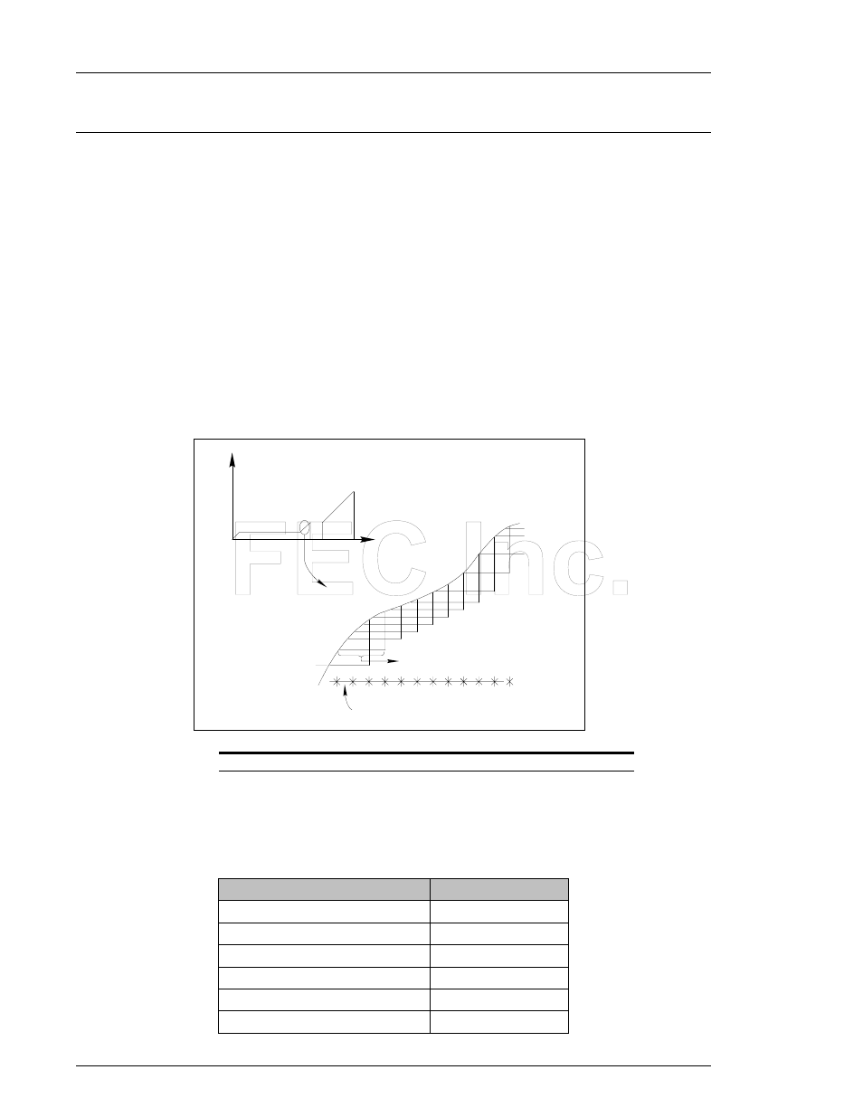 FEC AFC1200 User Manual | Page 16 / 22