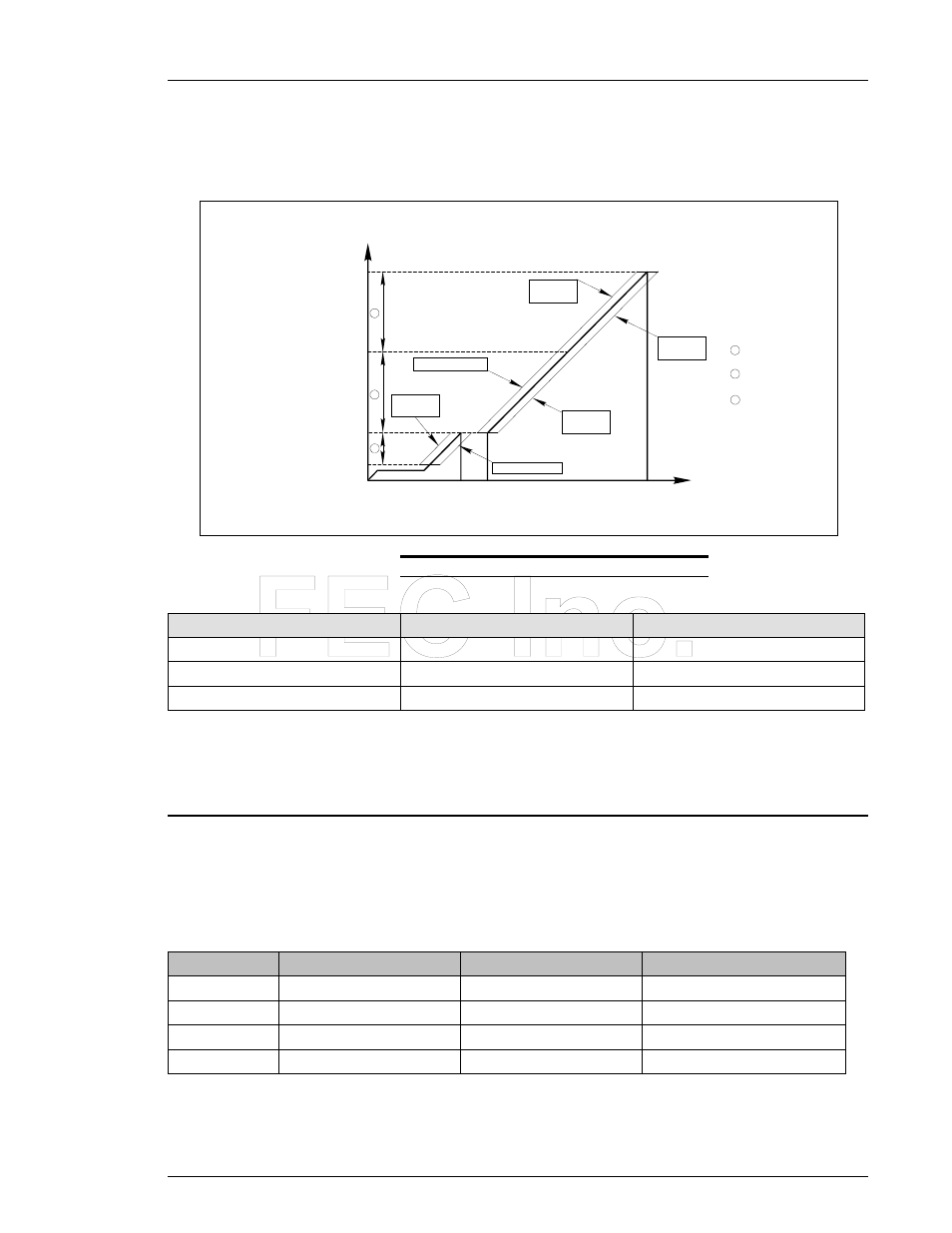 5 time | FEC AFC1200 User Manual | Page 17 / 22