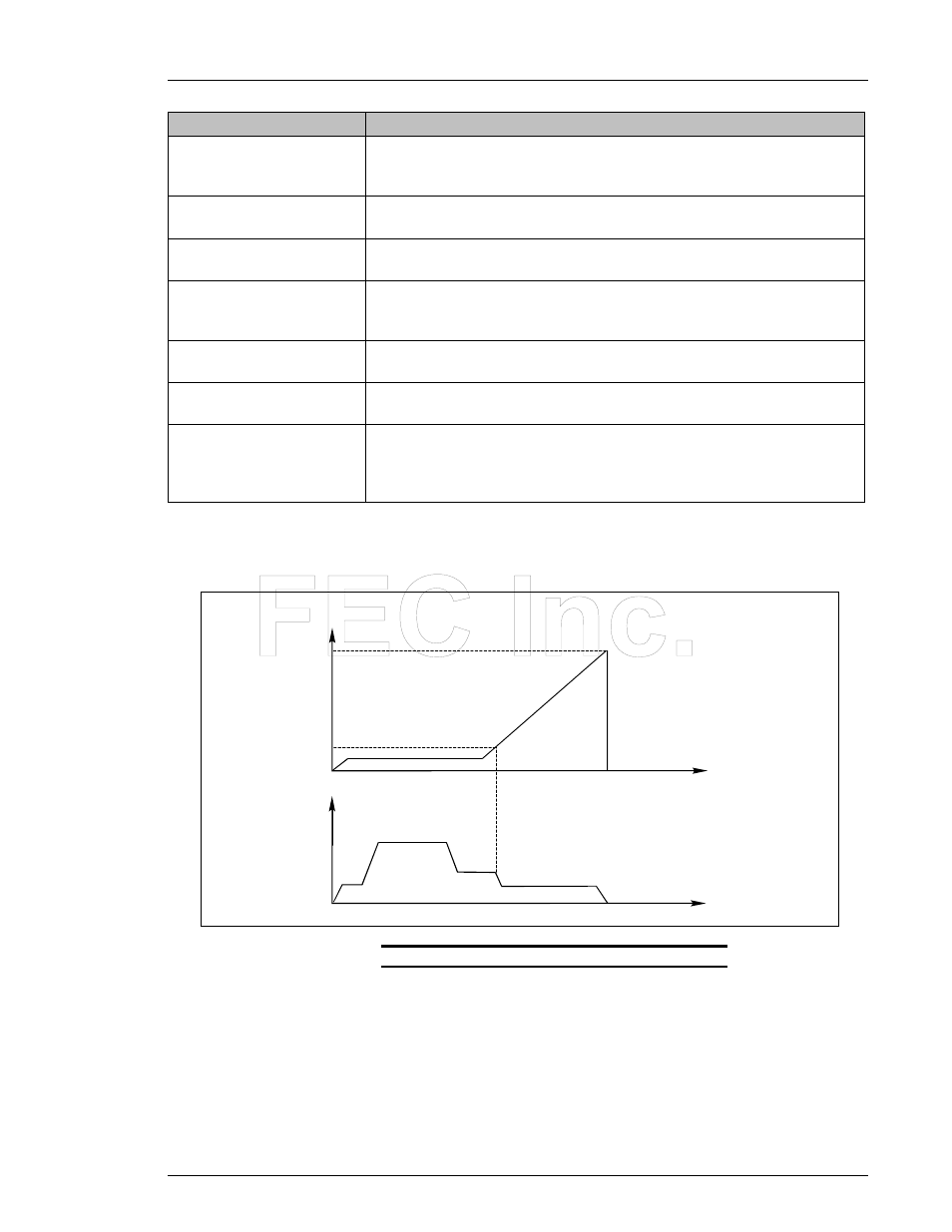 FEC AFC1200 User Manual | Page 19 / 22