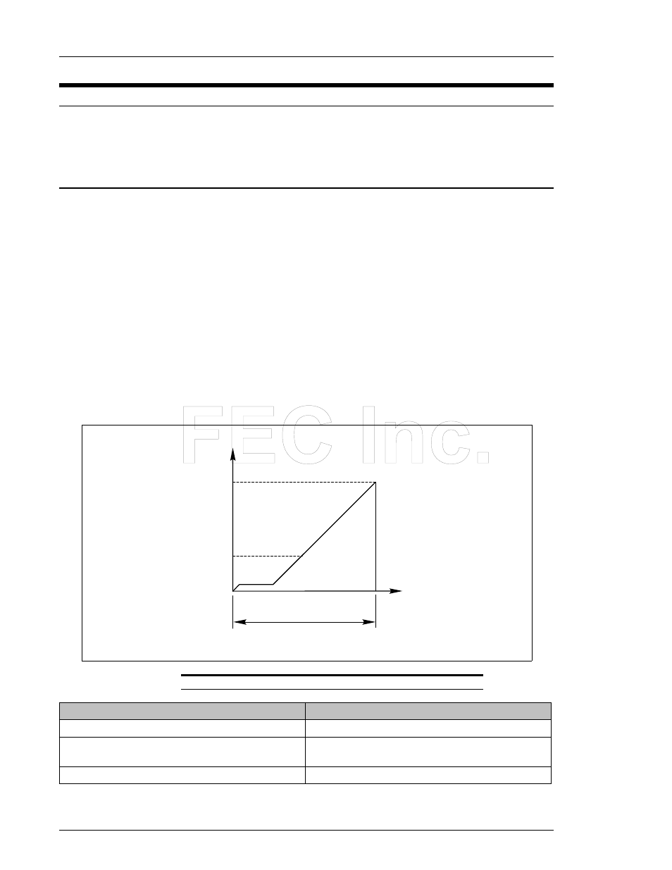 FEC AFC1200 User Manual | Page 2 / 22