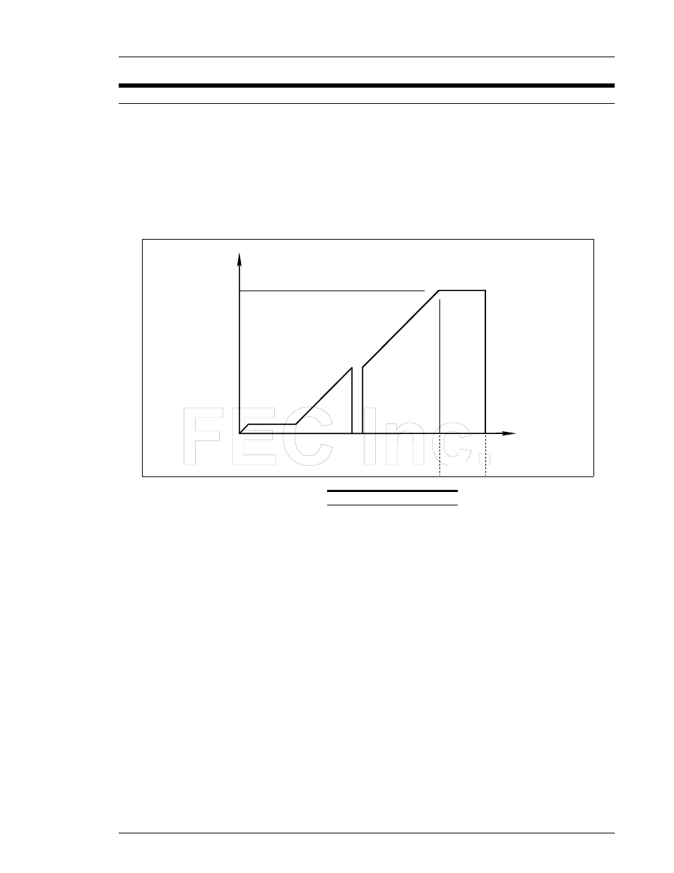 FEC AFC1200 User Manual | Page 21 / 22