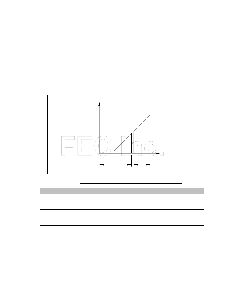 FEC AFC1200 User Manual | Page 3 / 22