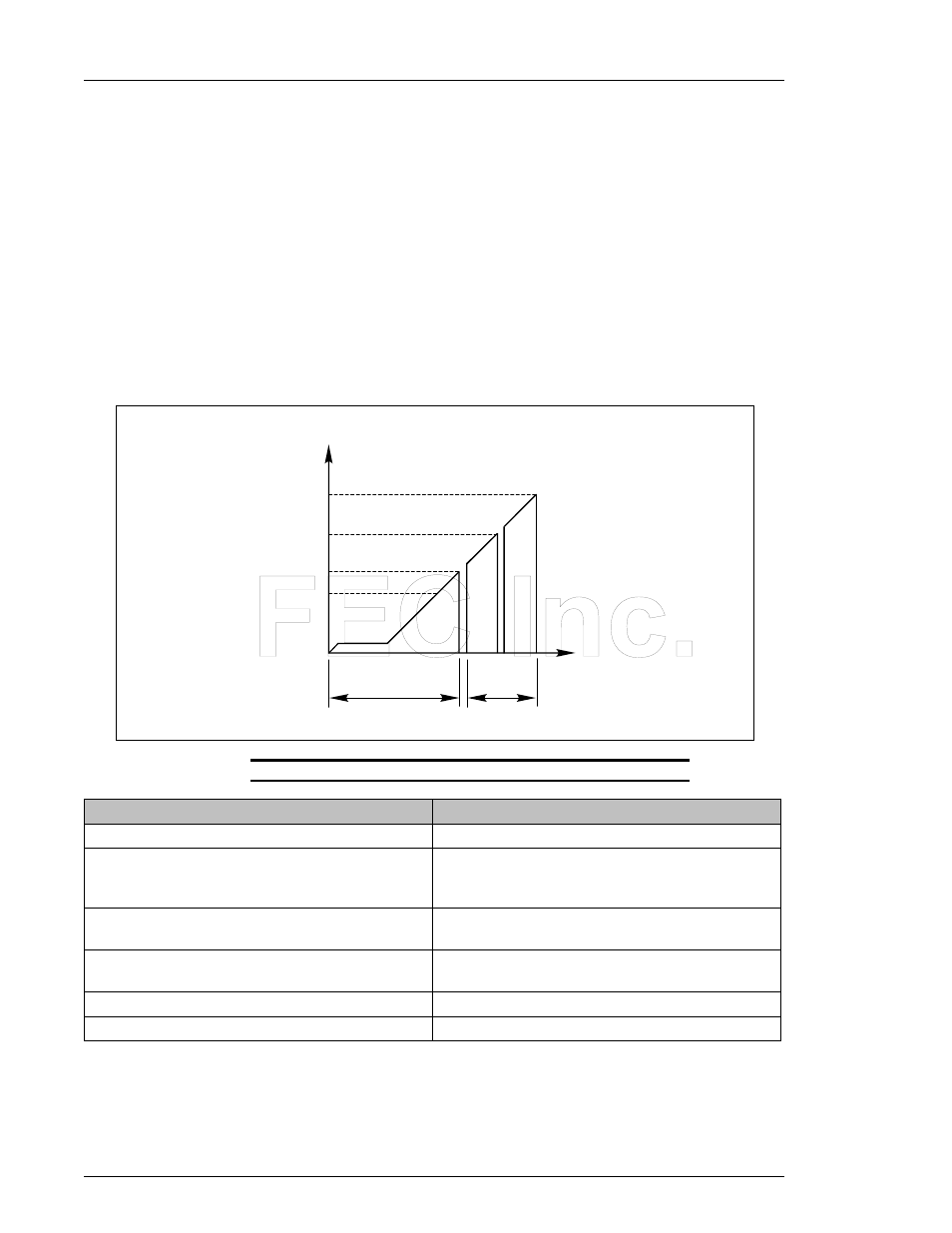 FEC AFC1200 User Manual | Page 4 / 22