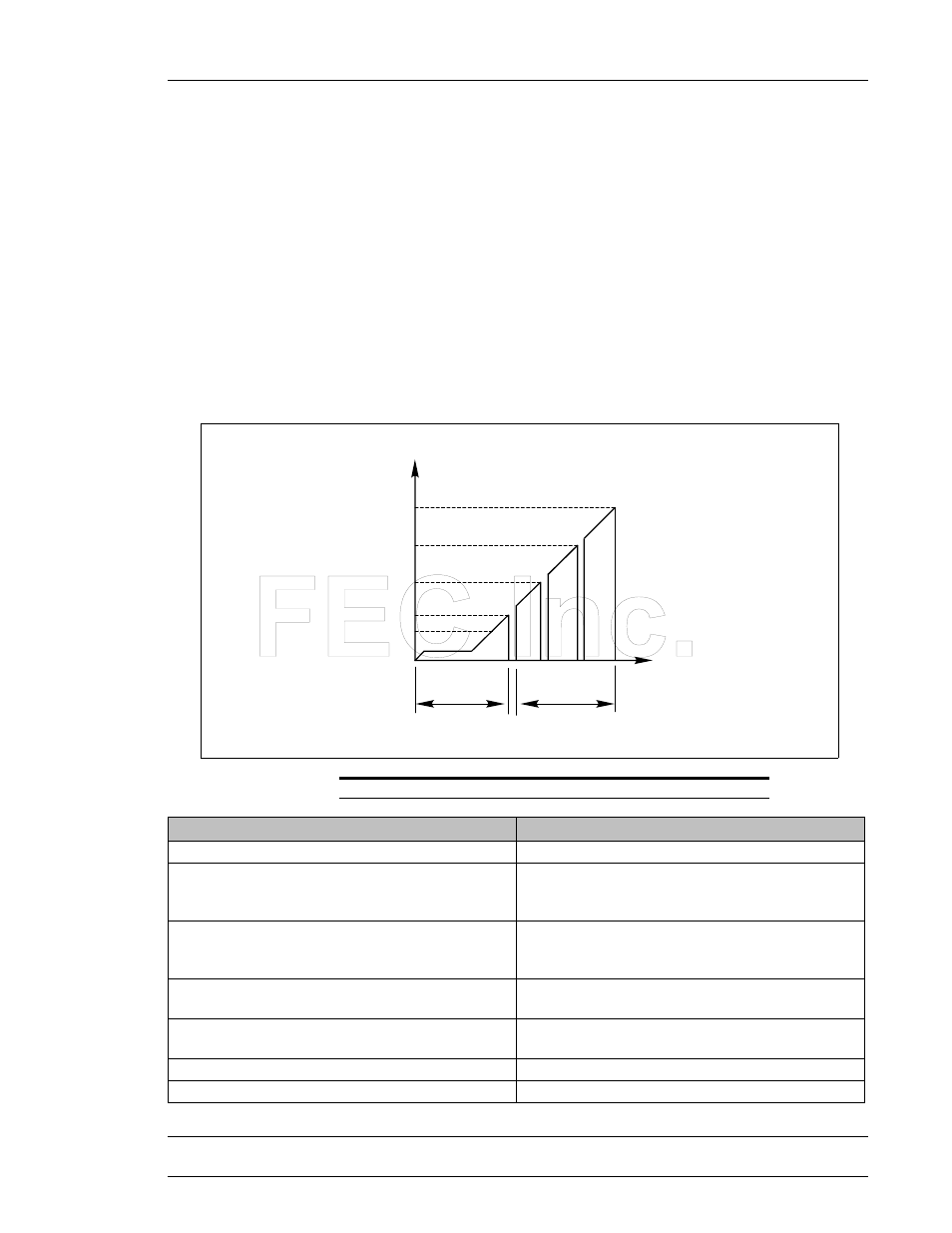 FEC AFC1200 User Manual | Page 5 / 22