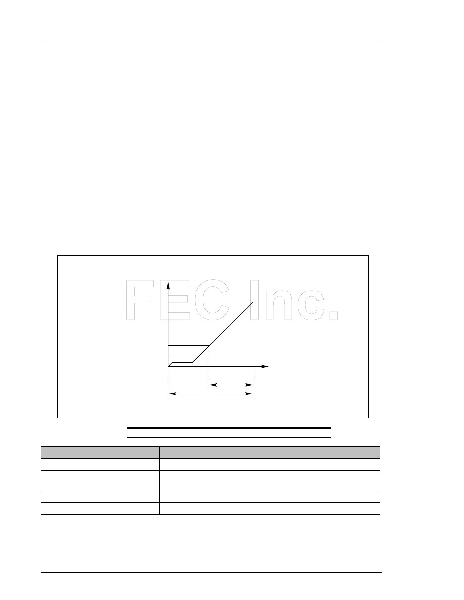 FEC AFC1200 User Manual | Page 6 / 22