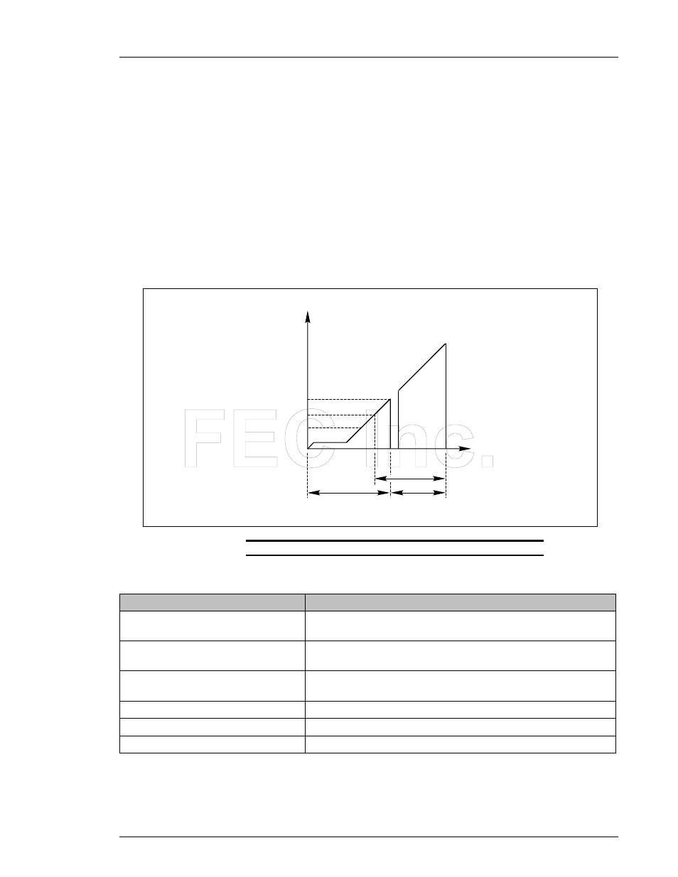 FEC AFC1200 User Manual | Page 7 / 22