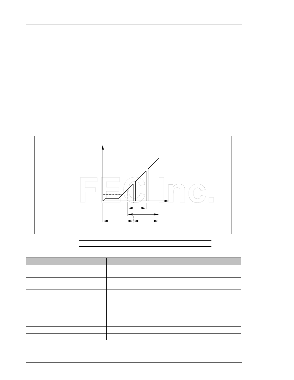 FEC AFC1200 User Manual | Page 8 / 22