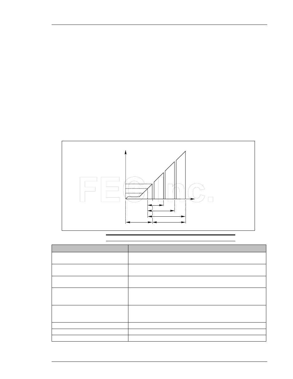 FEC AFC1200 User Manual | Page 9 / 22